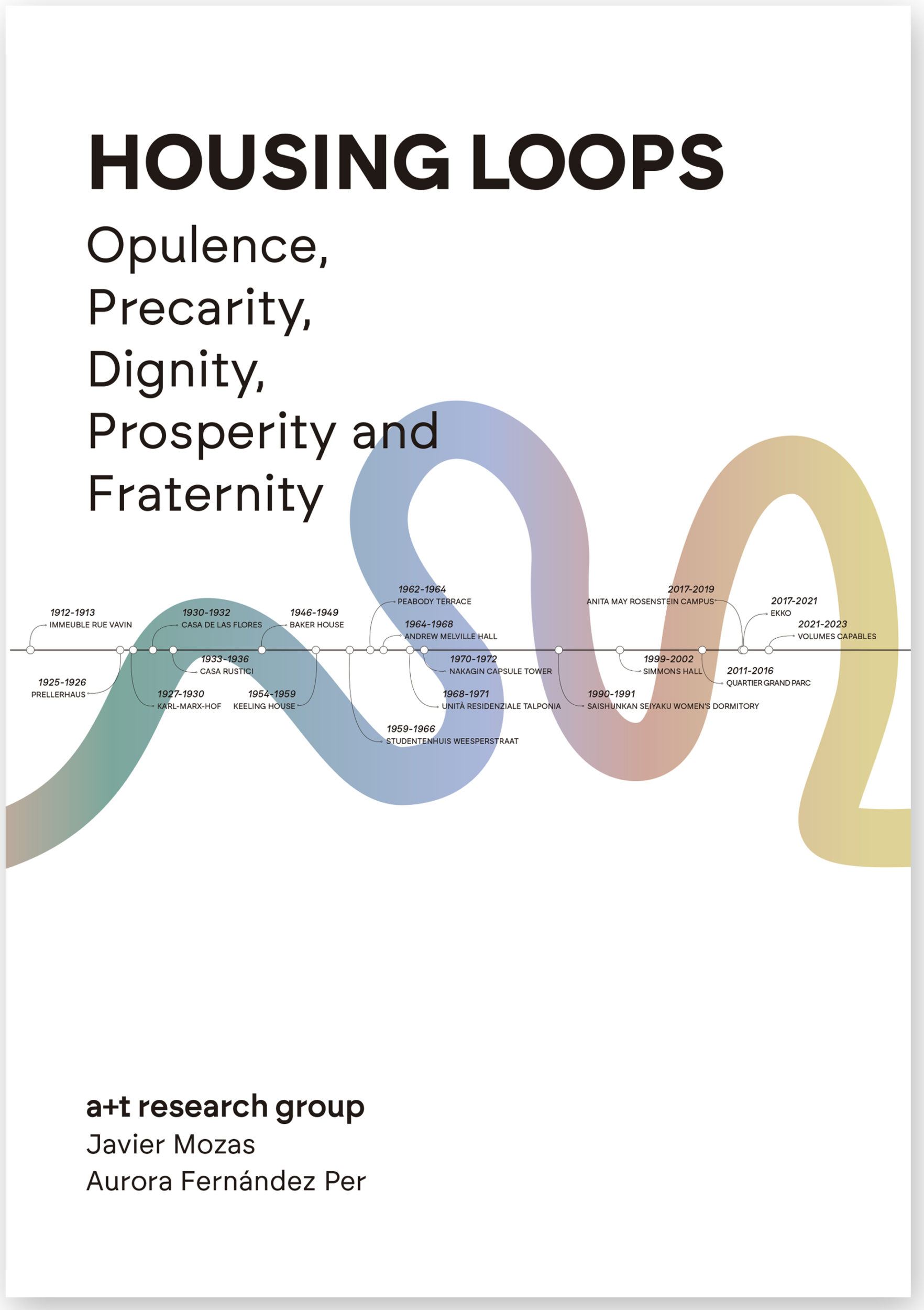 Housing loops : opulence, precarity, dignity, prosperity and fraternity