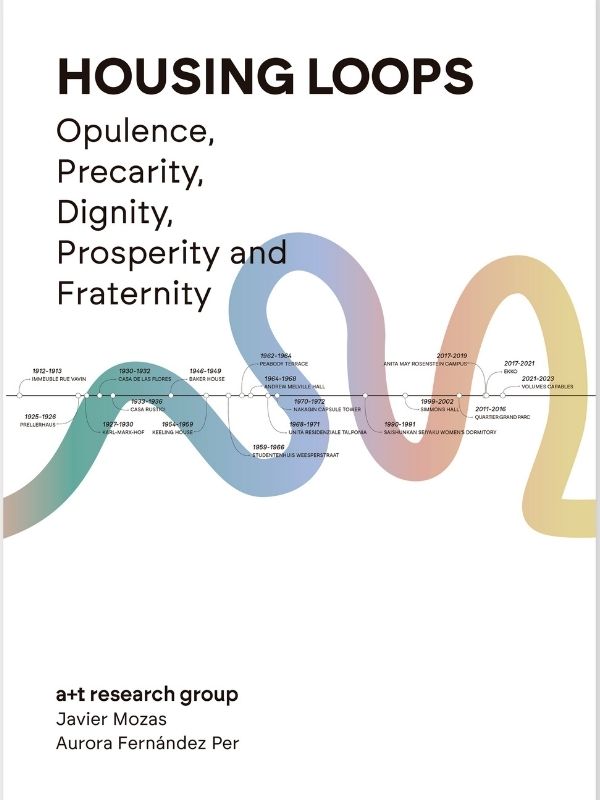 Housing loops : opulence, precarity, dignity, prosperity and fraternity