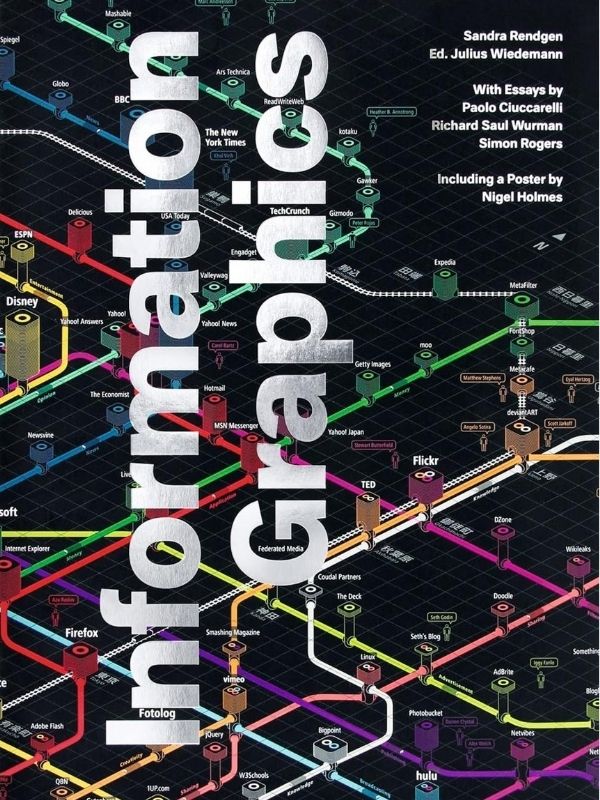 Information graphics