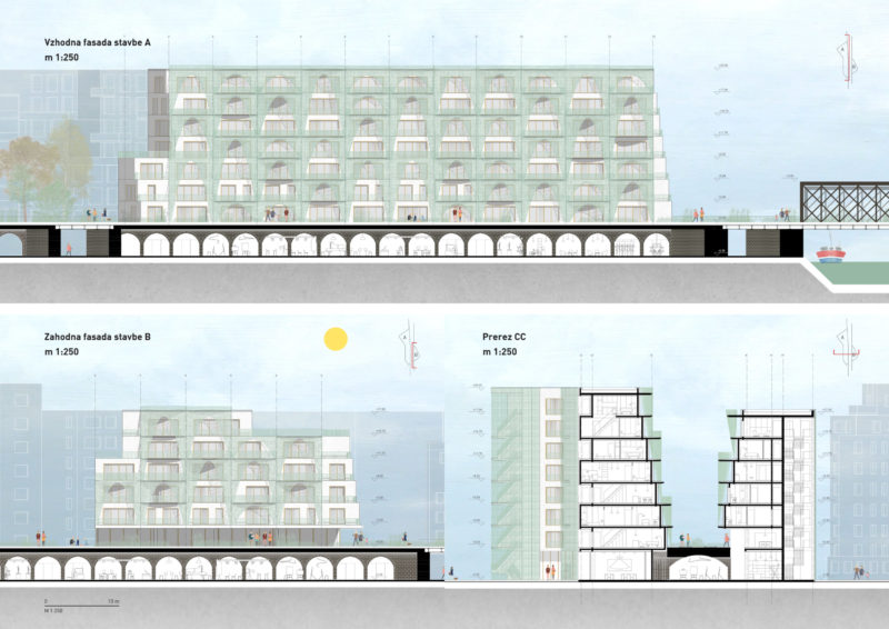 Idejna zasnova socialnih stanovanj s skupnimi prostori za delo, ateljeji in tržnico na preurejenem območju opuščene železniške proge “Petit Ceinture” v Parizu