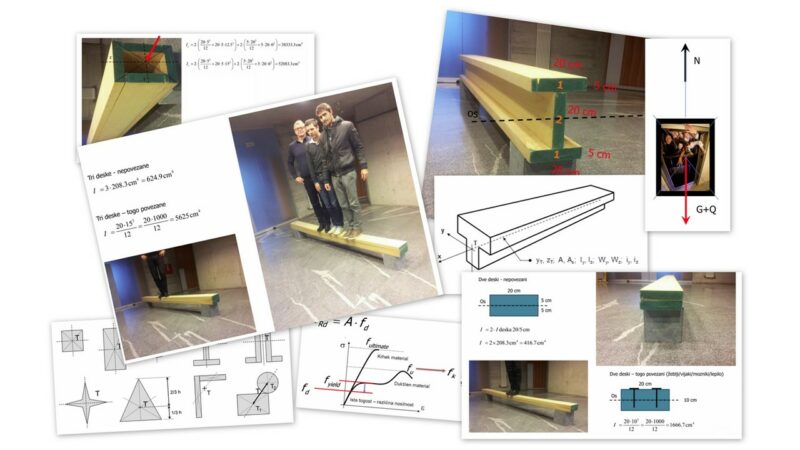 Basics of Statics