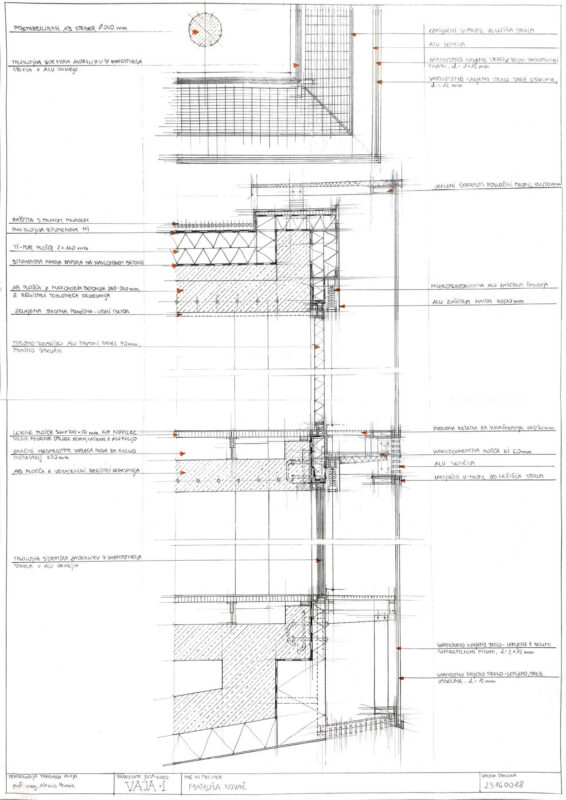 Façade Techologies