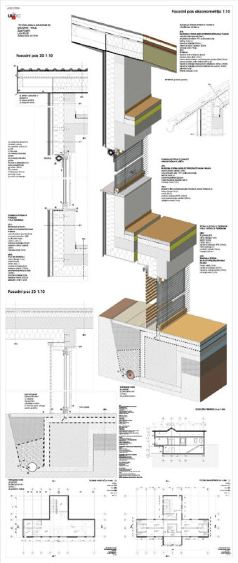 Building Technology and Materials