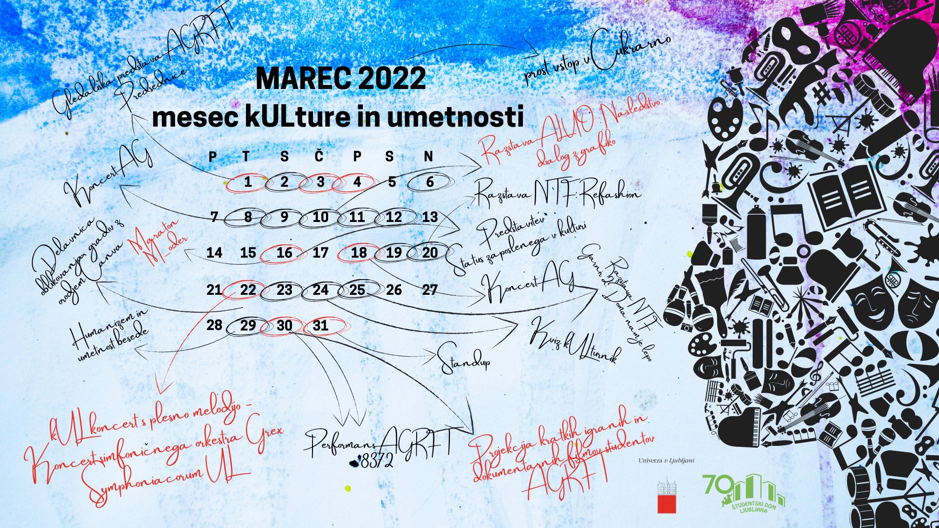 Mesec kULture in umetnosti 2022