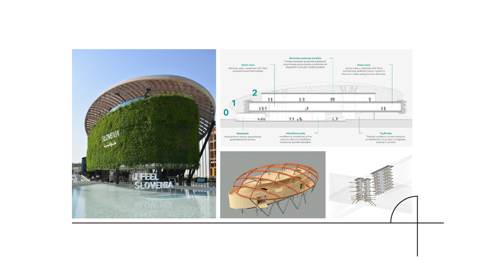 Predstavitev projekta Slovenskega paviljona Expo Dubaj 2020
