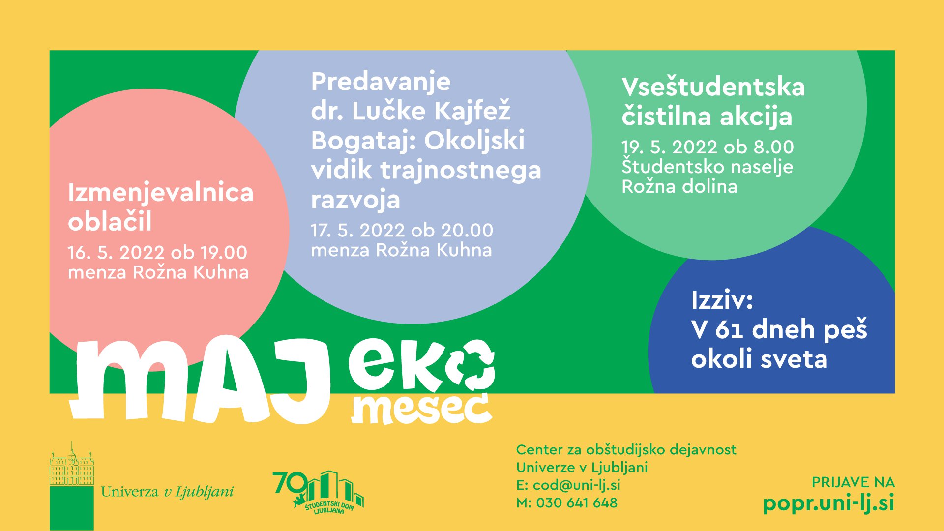 Eko mesec 2022